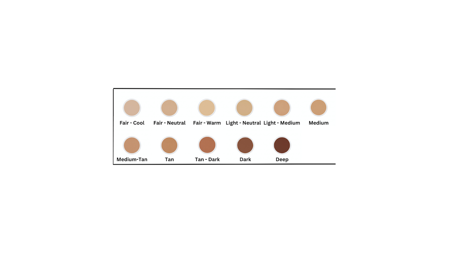 Makeup- Girl Makeup Kit